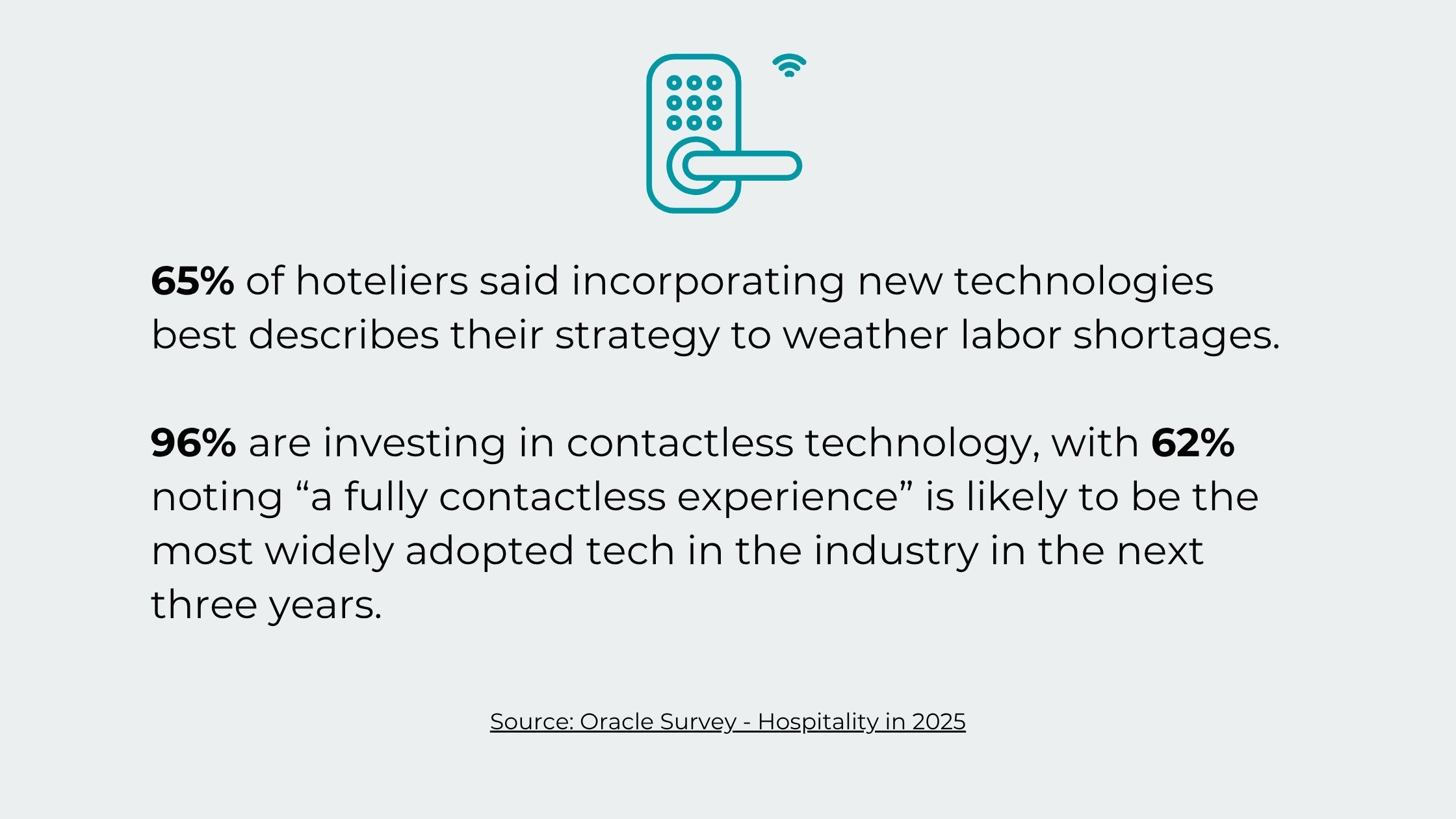 Contactless hotel technology