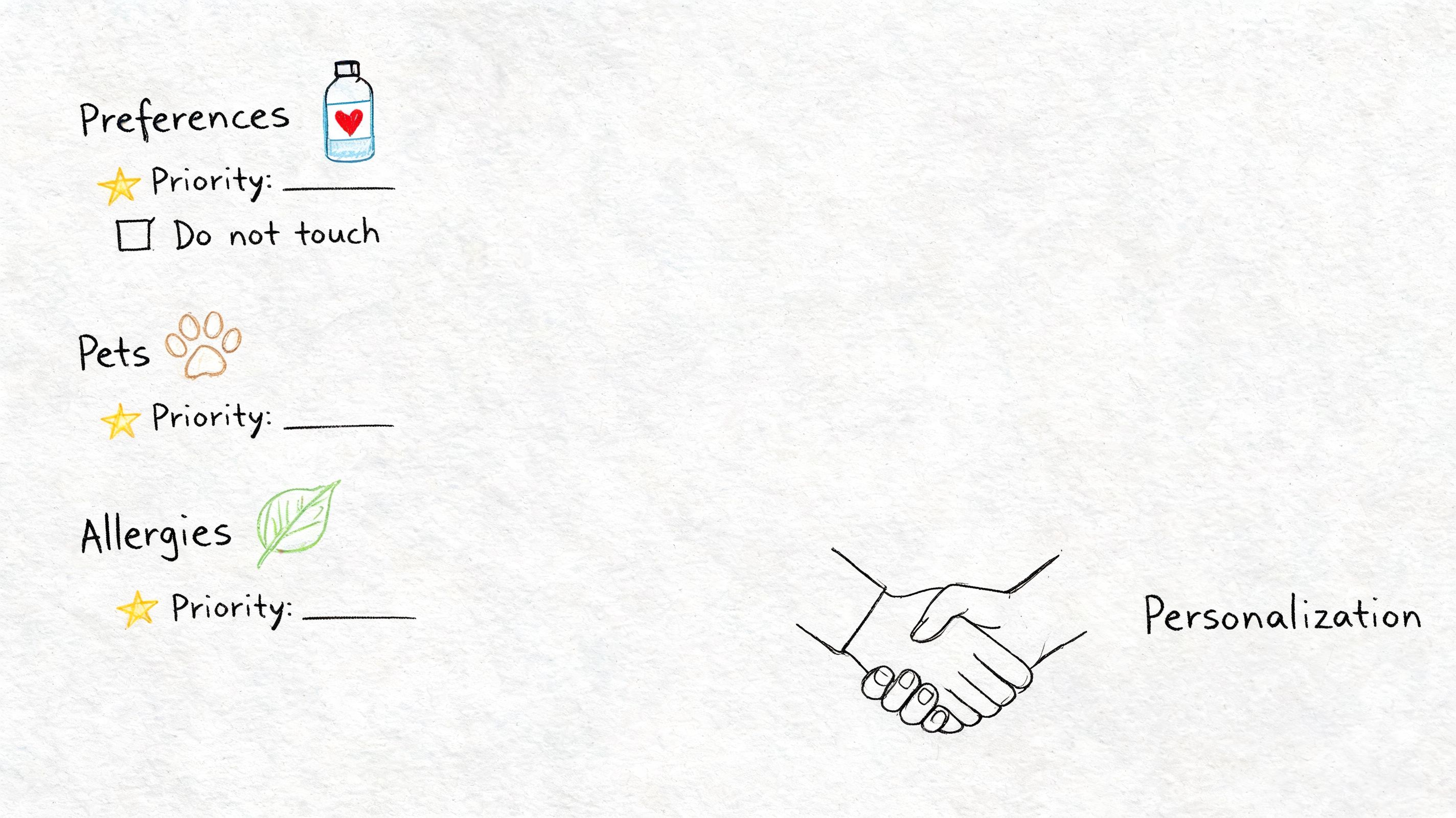 A digital template featuring sections for preferences, pets, and allergies alongside a handshake icon for personalization.