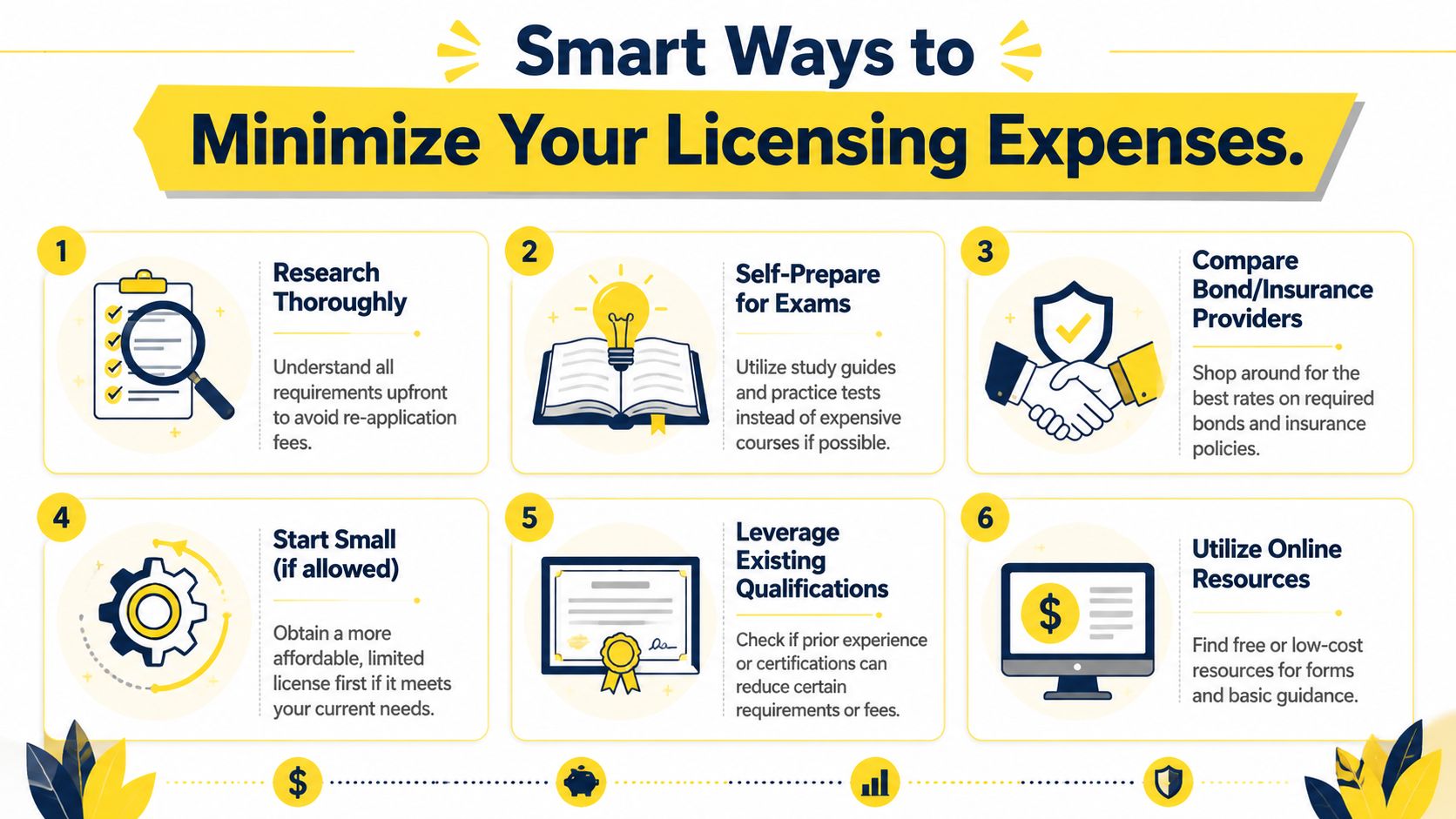An infographic titled Smart Ways to Minimize Your Licensing Expenses with six numbered tips for saving money.