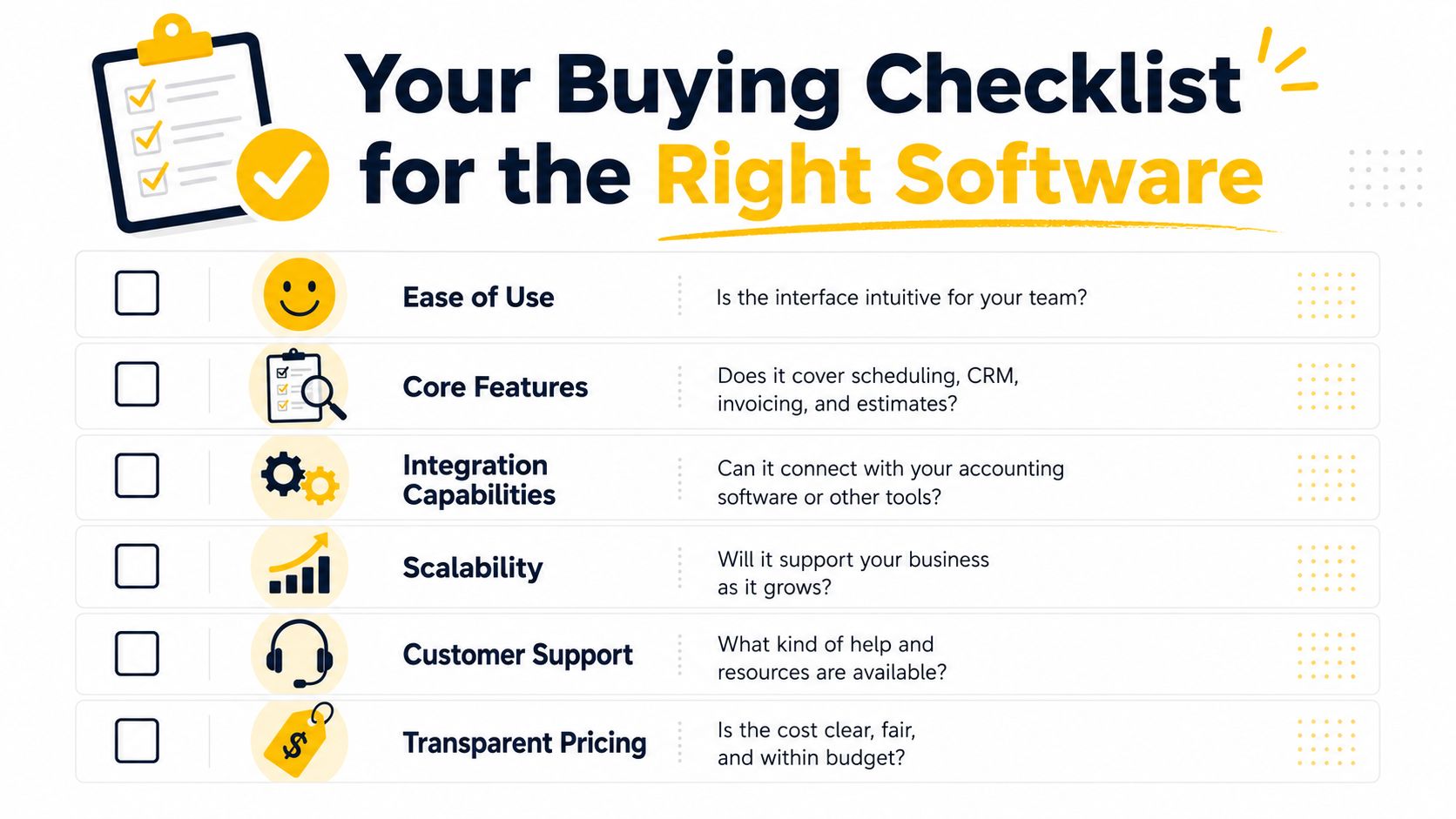 A checklist graphic outlining key factors like ease of use and pricing for selecting business software.