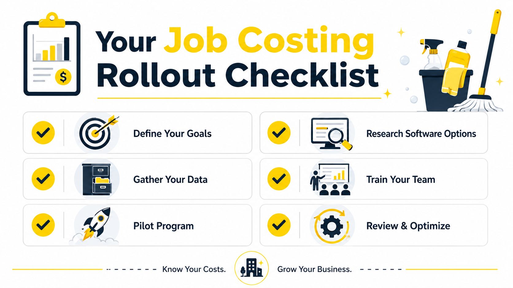 A job costing rollout checklist for businesses with icons for goal setting, data collection, and team training.