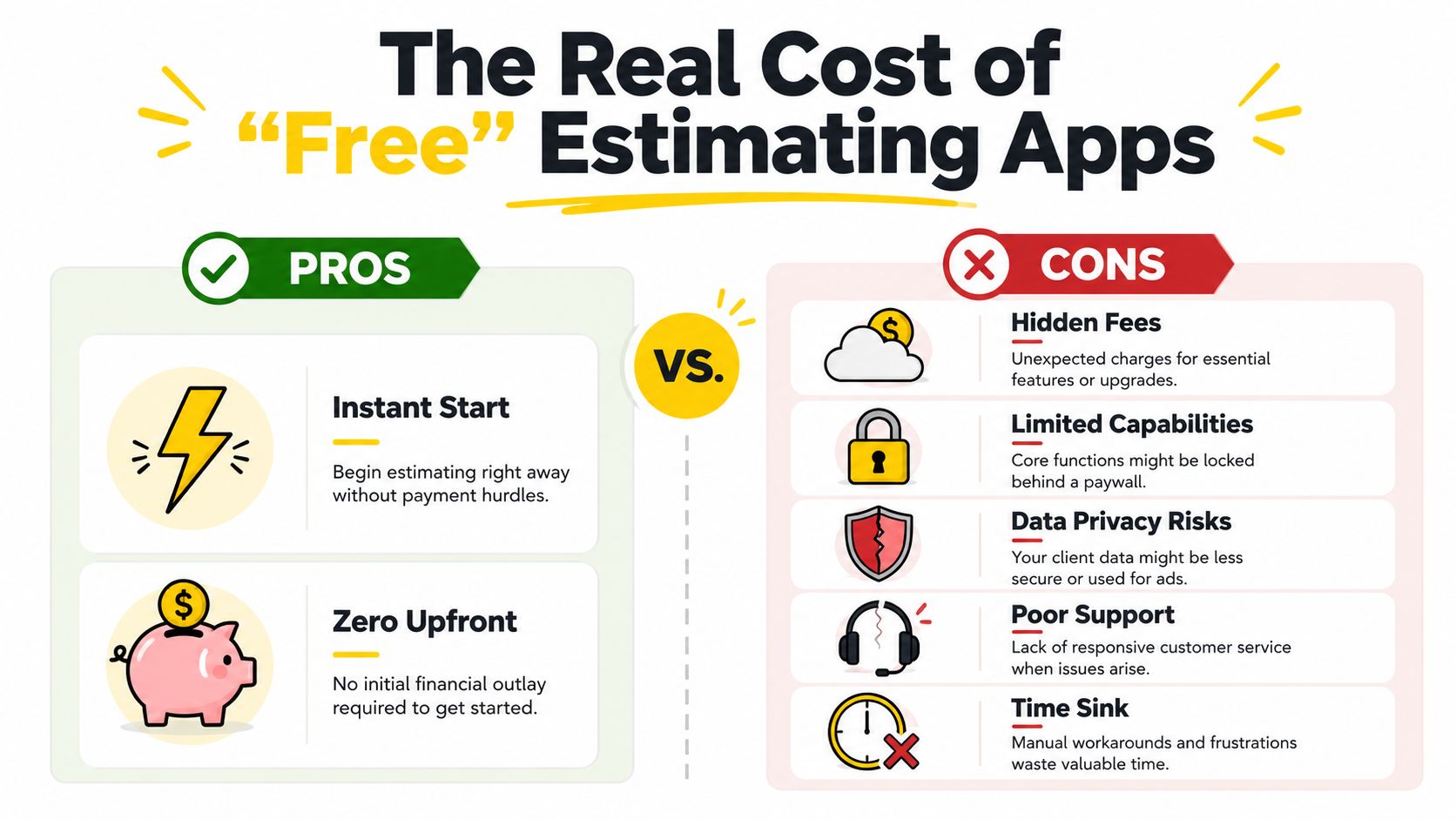 A comparison chart showing the pros and cons of using free business estimating applications for contractors.
