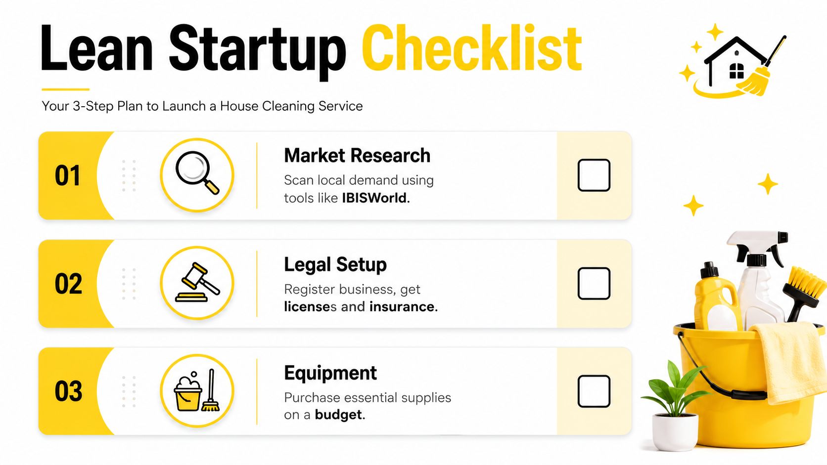 A 3-step checklist for starting a house cleaning business including market research, legal setup, and equipment.