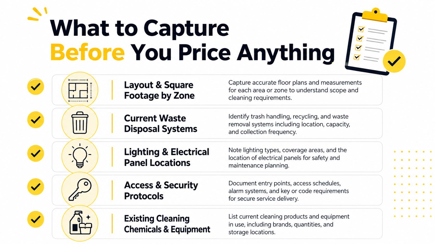 A checklist infographic titled What to Capture Before You Price Anything for commercial cleaning services.