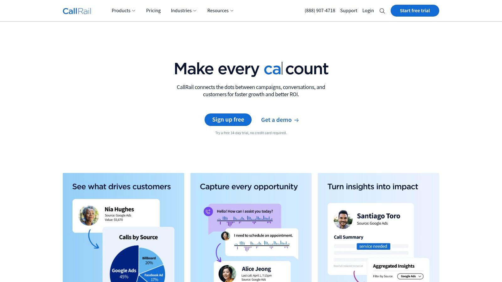 CallRail