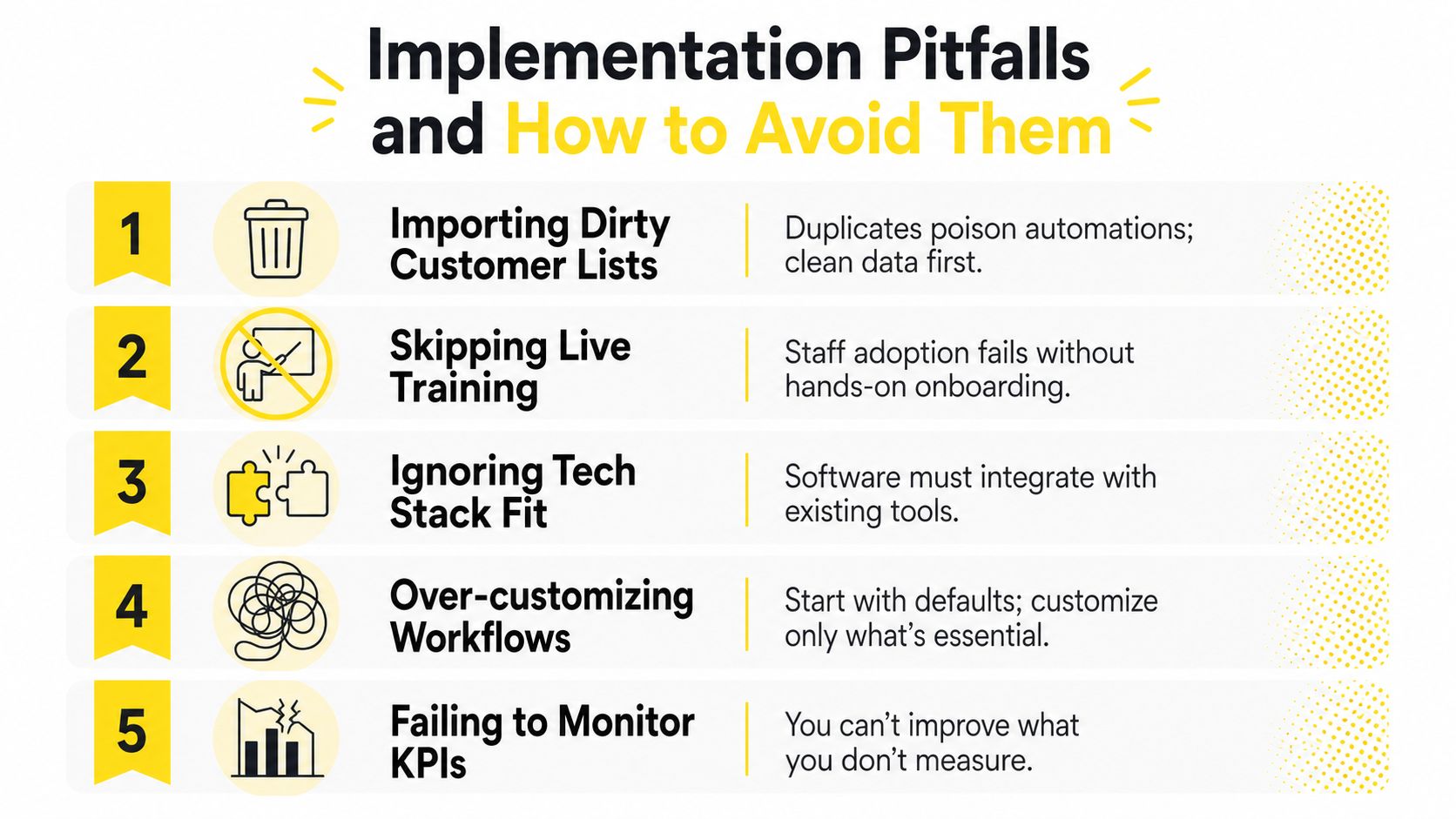 A list of five common business implementation pitfalls and practical advice on how to avoid them.