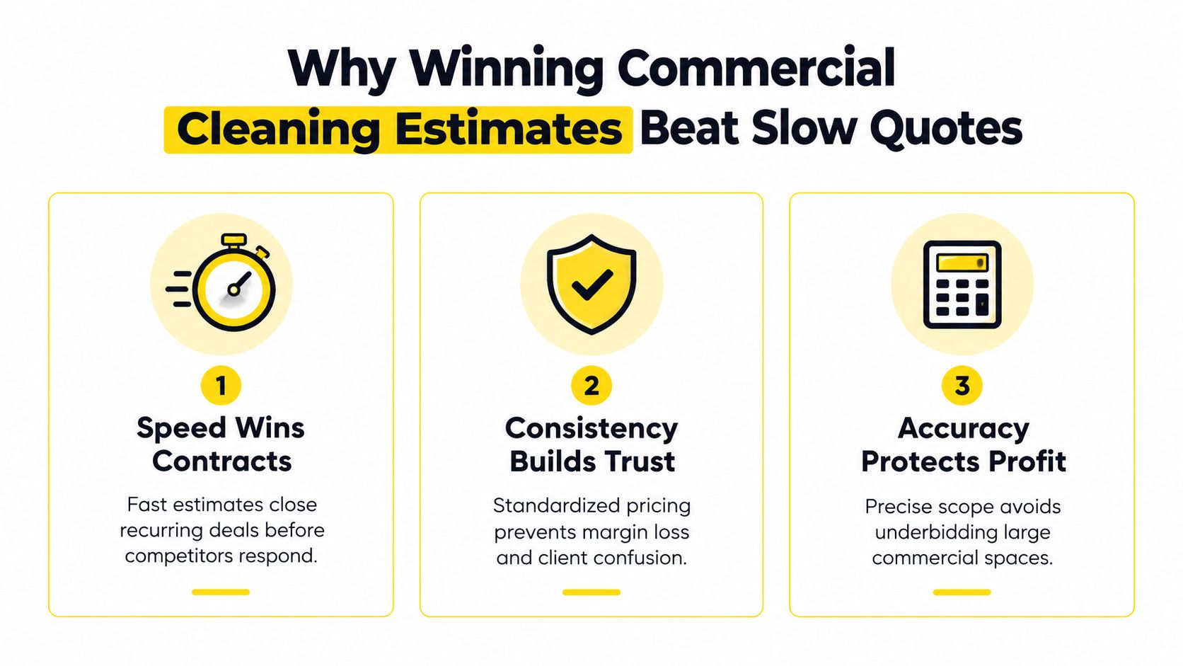 A graphic highlighting three key reasons why fast, consistent, and accurate commercial cleaning estimates improve business success.