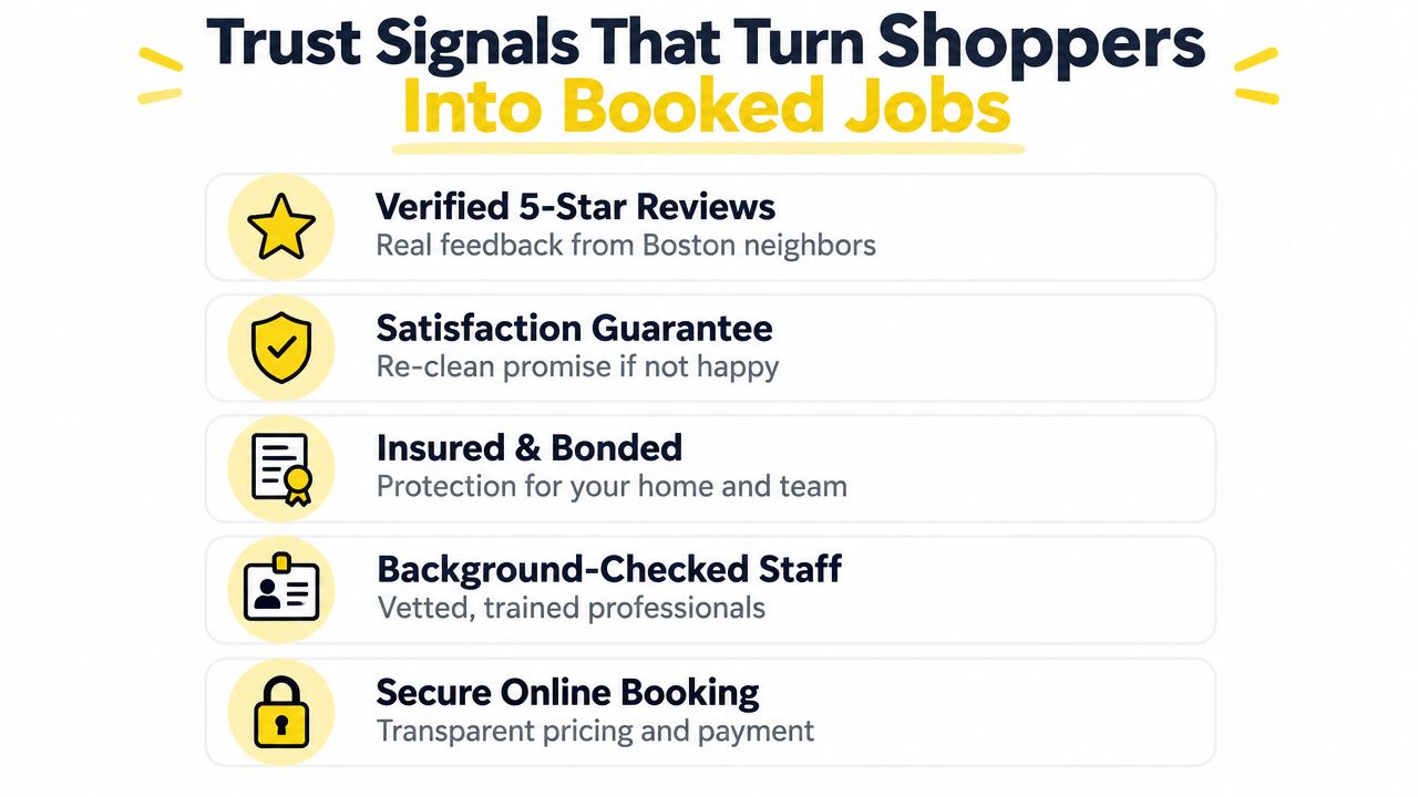 A list of five essential trust signals for a Boston house cleaning service to gain customer confidence.