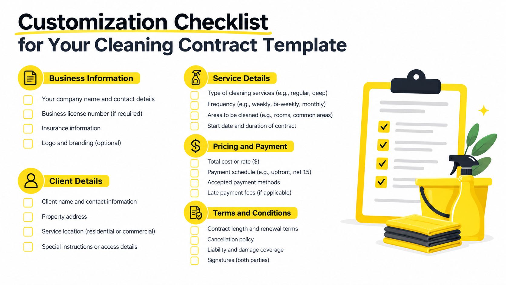 An infographic checklist for customizing cleaning business contracts featuring icons for business details, pricing, and terms.