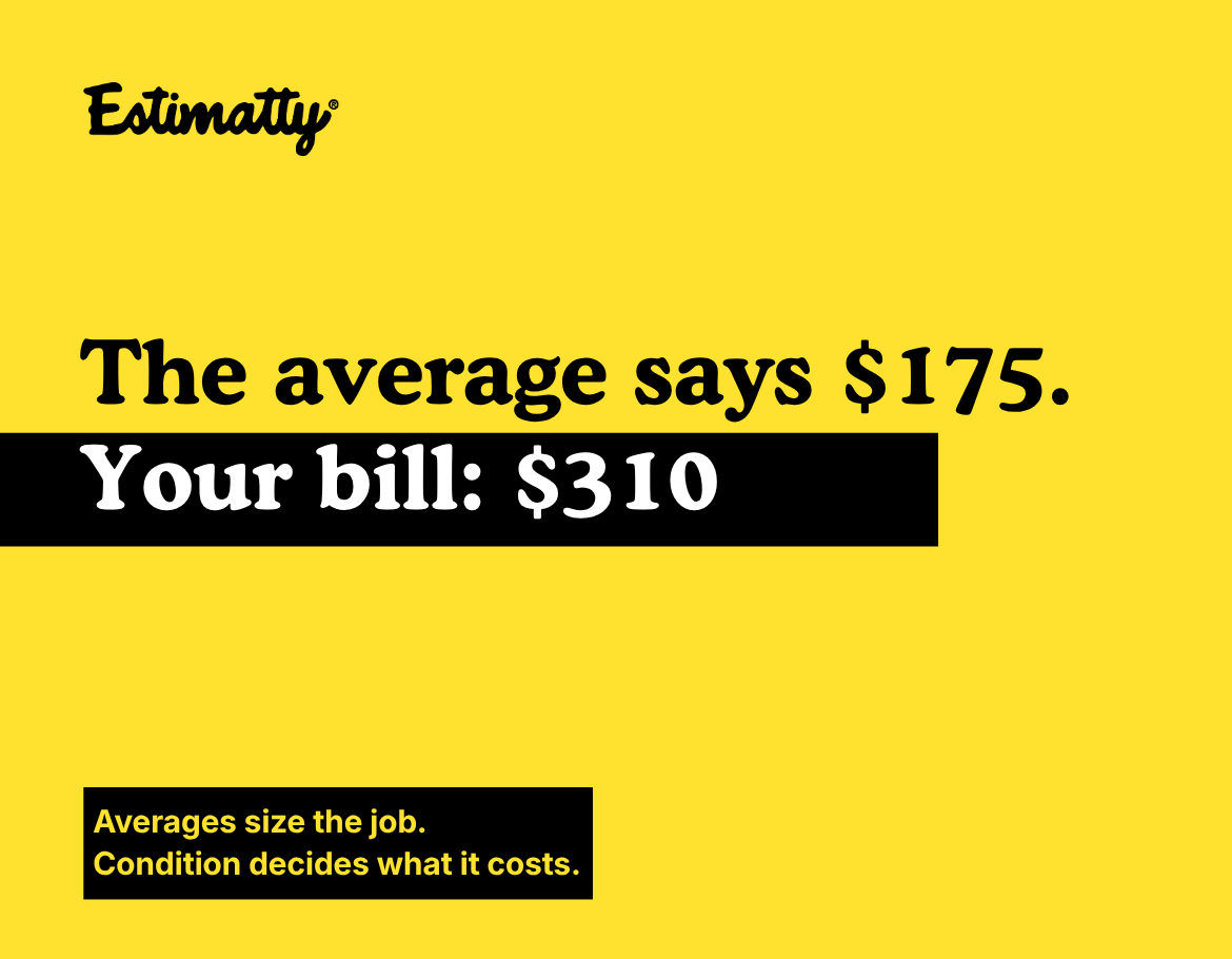 Average Charges for House Cleaning in 2026