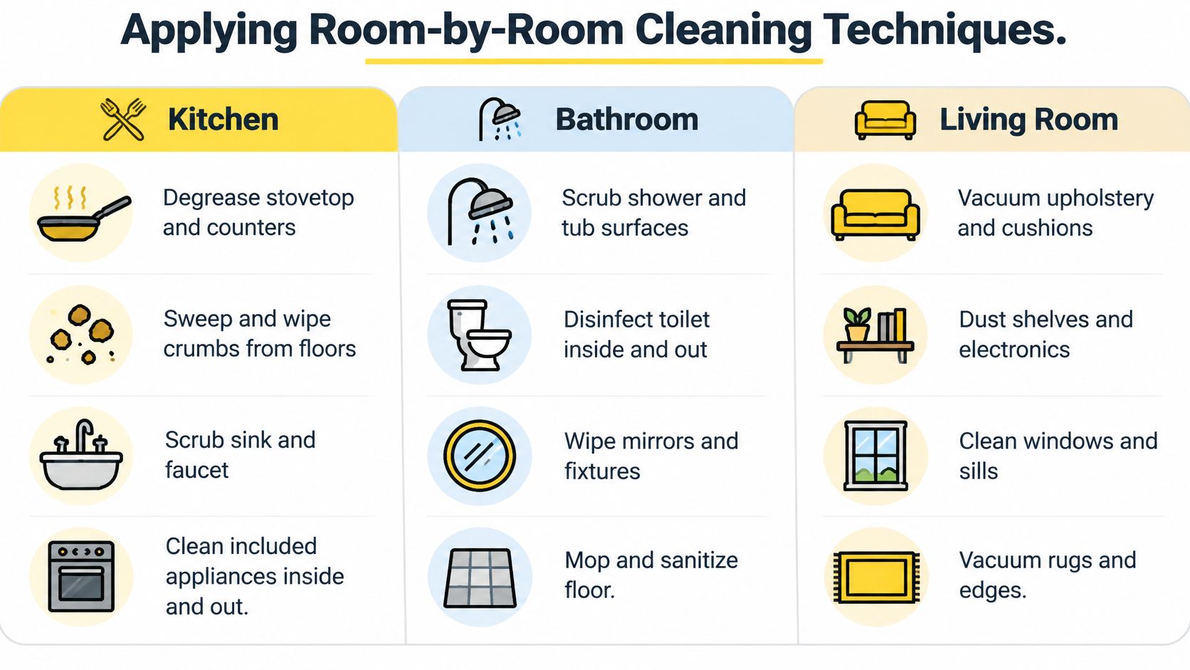 A room-by-room cleaning guide infographic providing professional techniques for kitchens, bathrooms, and living rooms in a home.
