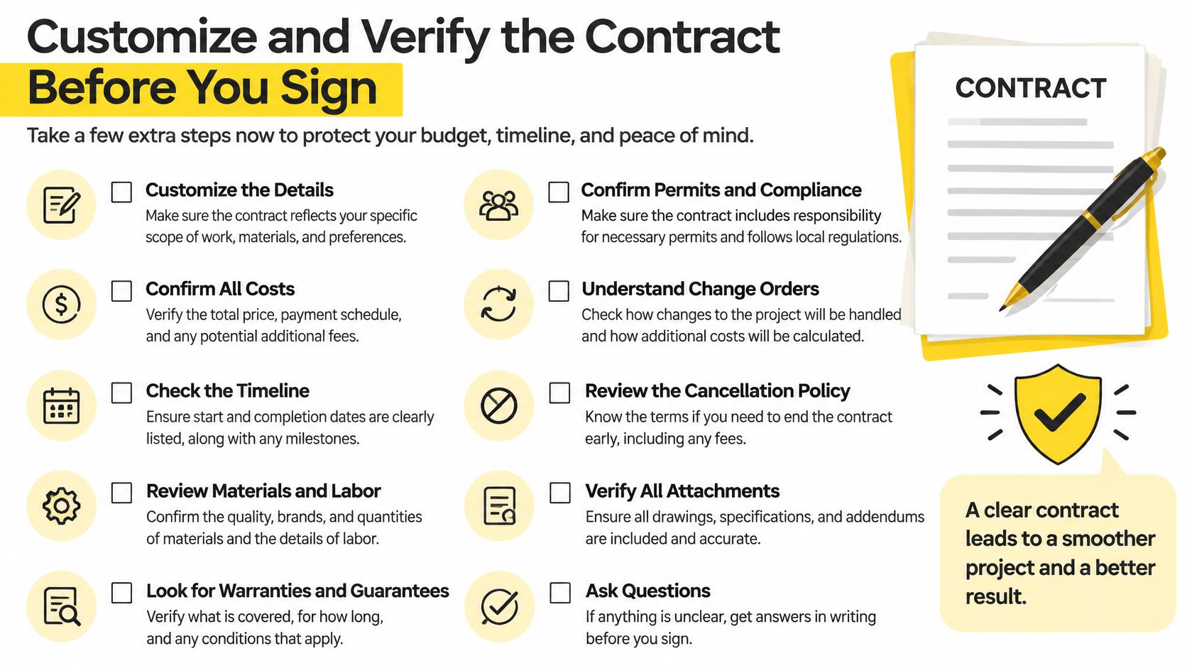 An infographic checklist for homeowners to customize and verify their contract before signing for a construction project.