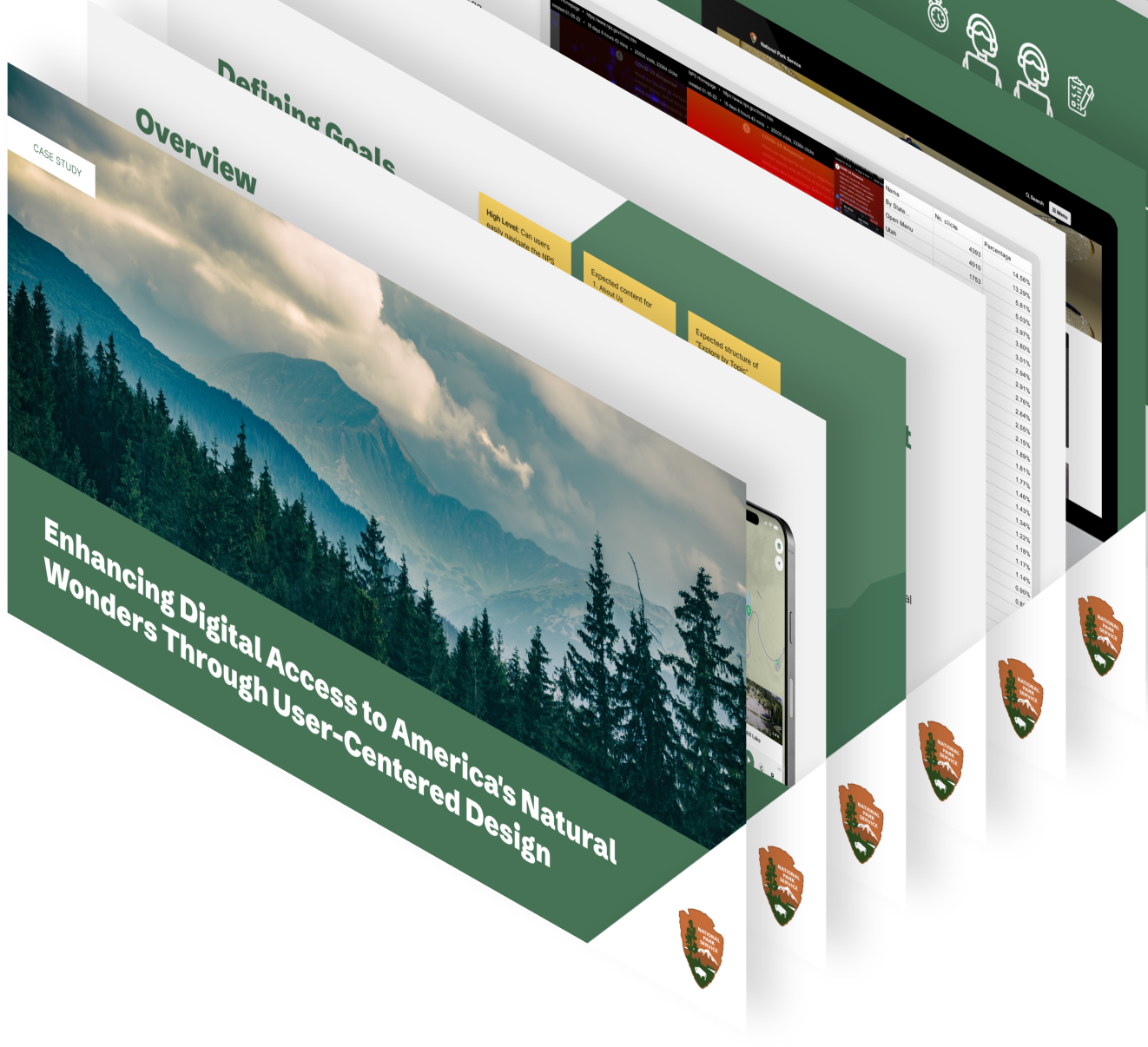 Stacked 3D render of EMBM case study screens, including overview slides, interface menus, and a dark world map with teal highlights.