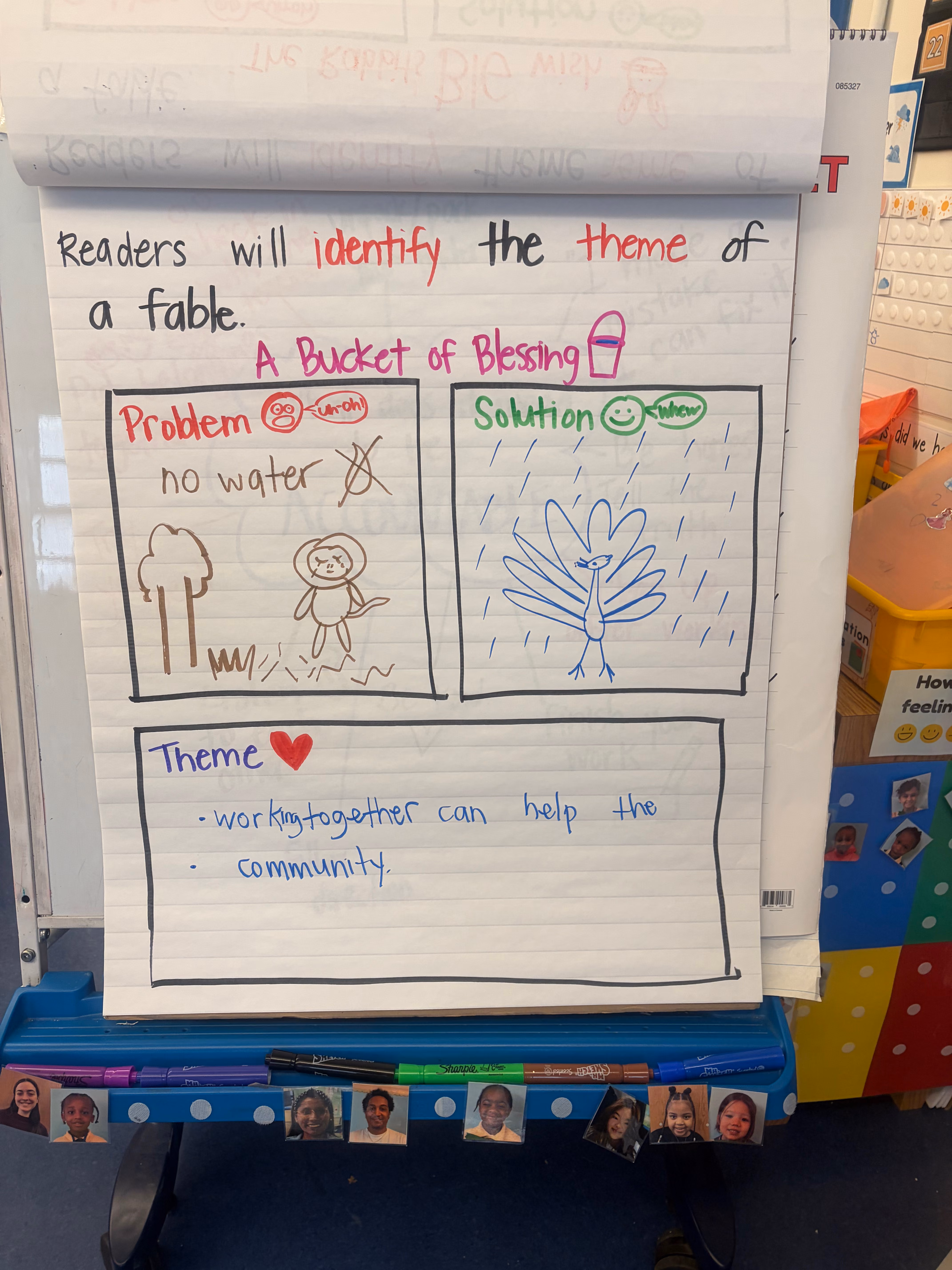 Chart showing problem and solution for A Bucket of Blessing fable