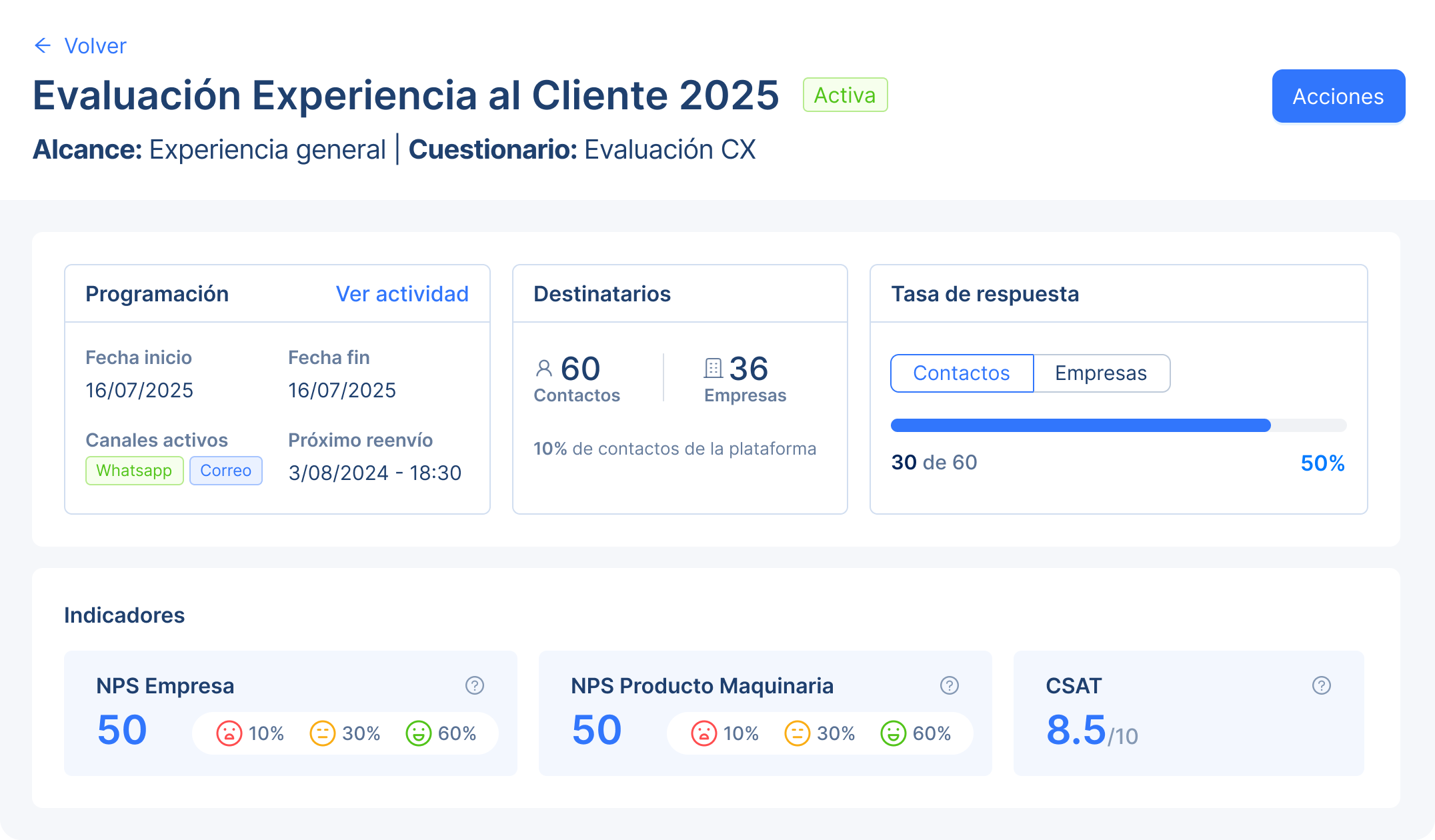 Mockup del resumen ejecutivo de resultados de Helios CX con insights clave de satisfacción y feedback.