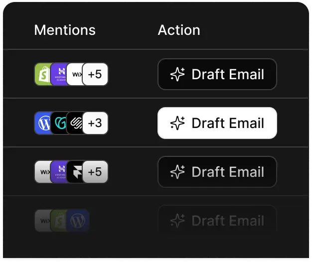 Get Cited tool showing competitor mentions and draft outreach emails to win AI citations