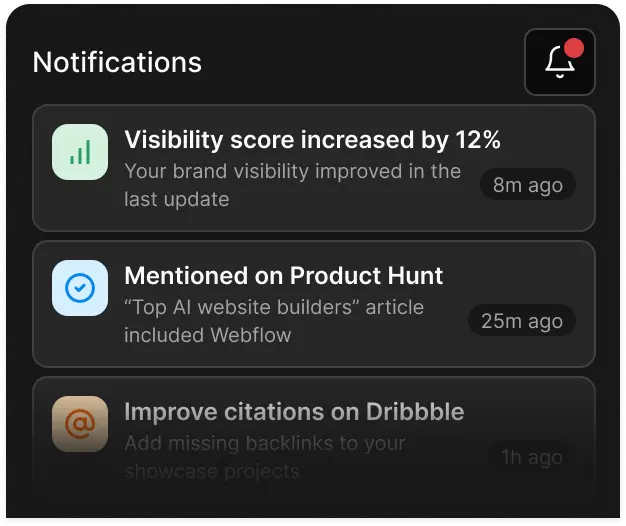 AI visibility alerts dashboard showing new citations, visibility score changes, and competitor updates