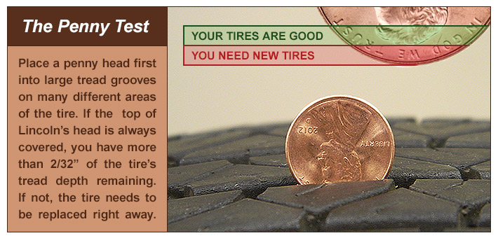 Penny Test for tire tread depth
