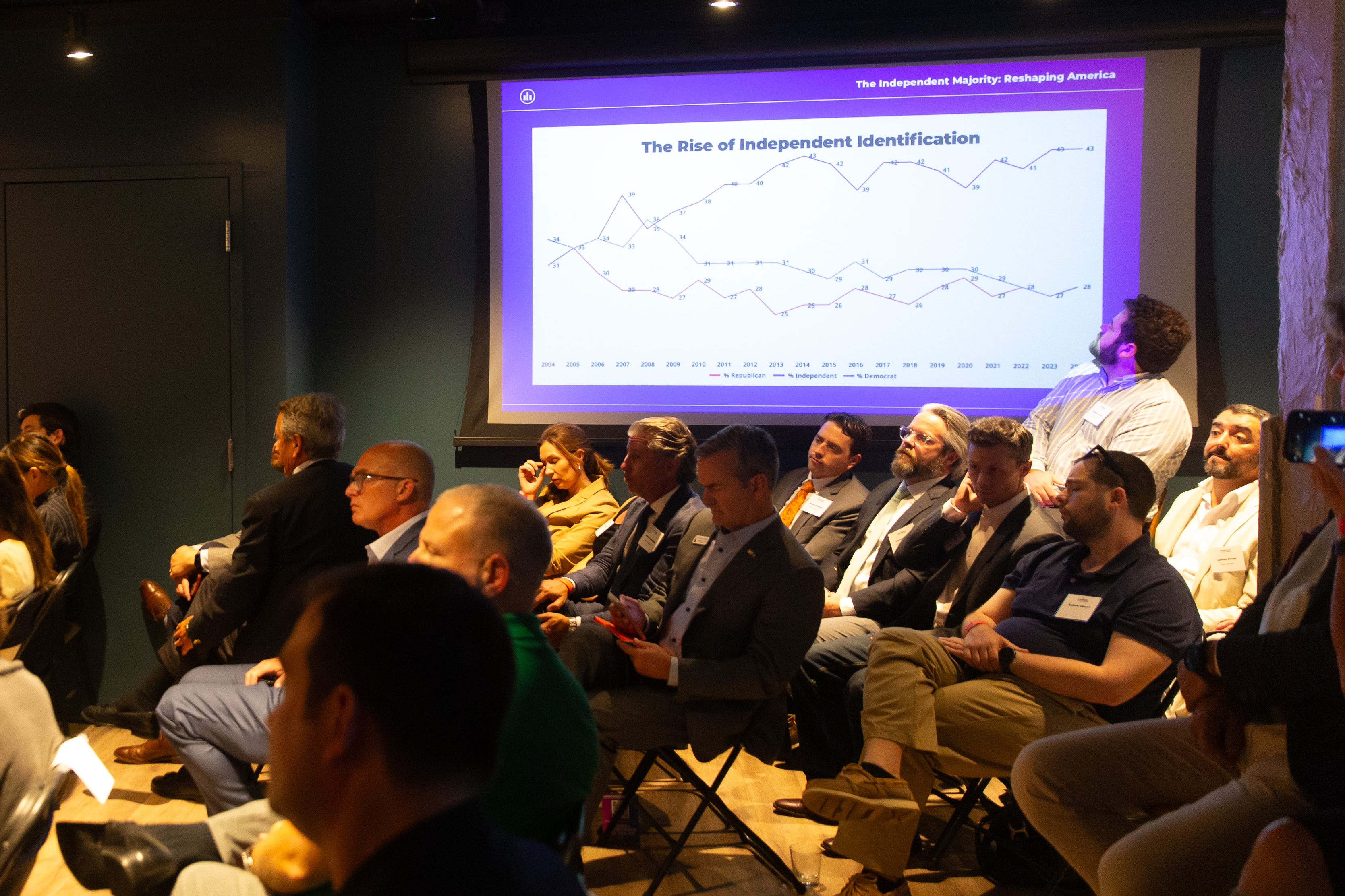 image of networking event (for a hr tech)