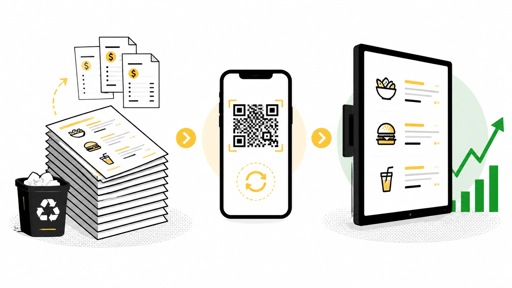 Comparison of paper menus, QR code menus, and digital menu boards for restaurants