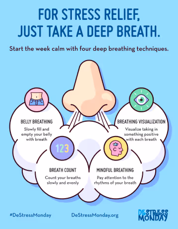 Stress relief breathing techniques