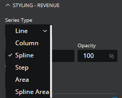 Screenshot of Chart type selector