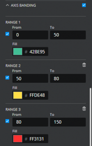 Screenshot of axis banding settingg