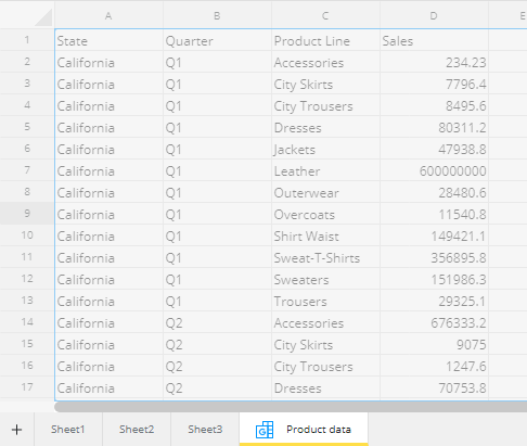 Screenshot of spreadsheet