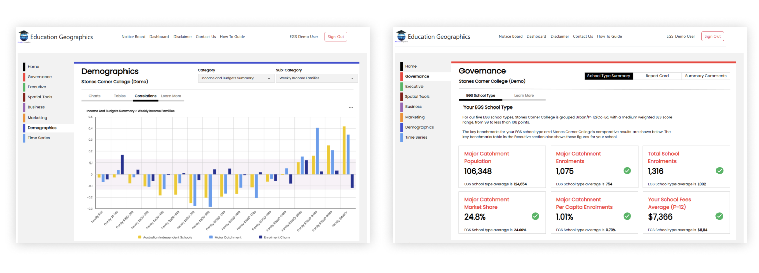 Education Geographics screenshots