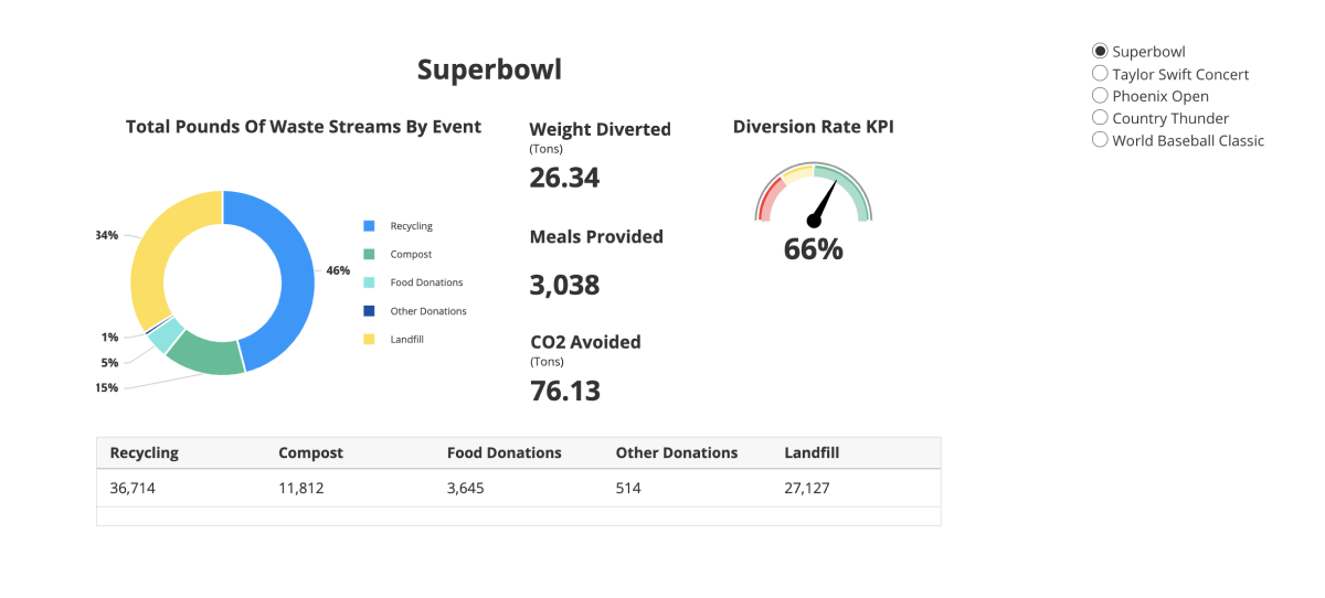 Squirrel Hackathon - Catherine Warren