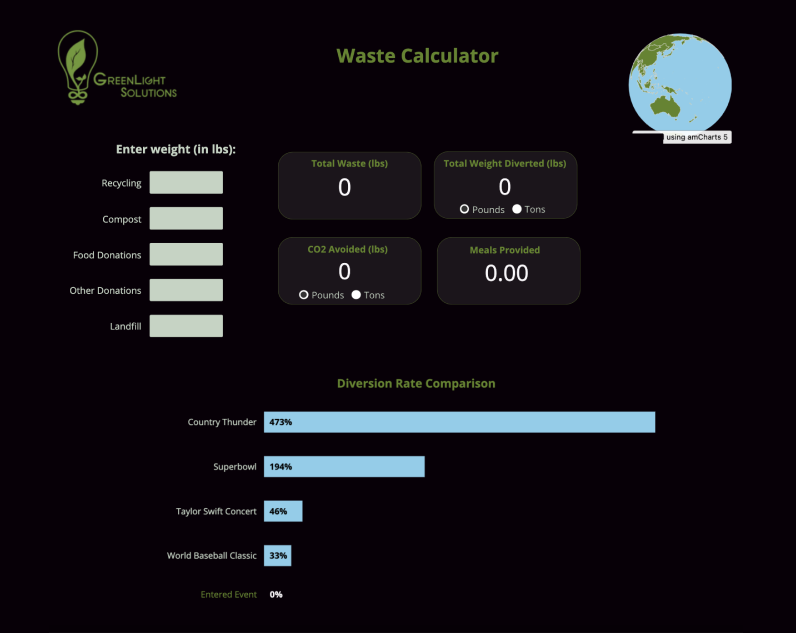 Squirrel Hackathon - David Behr