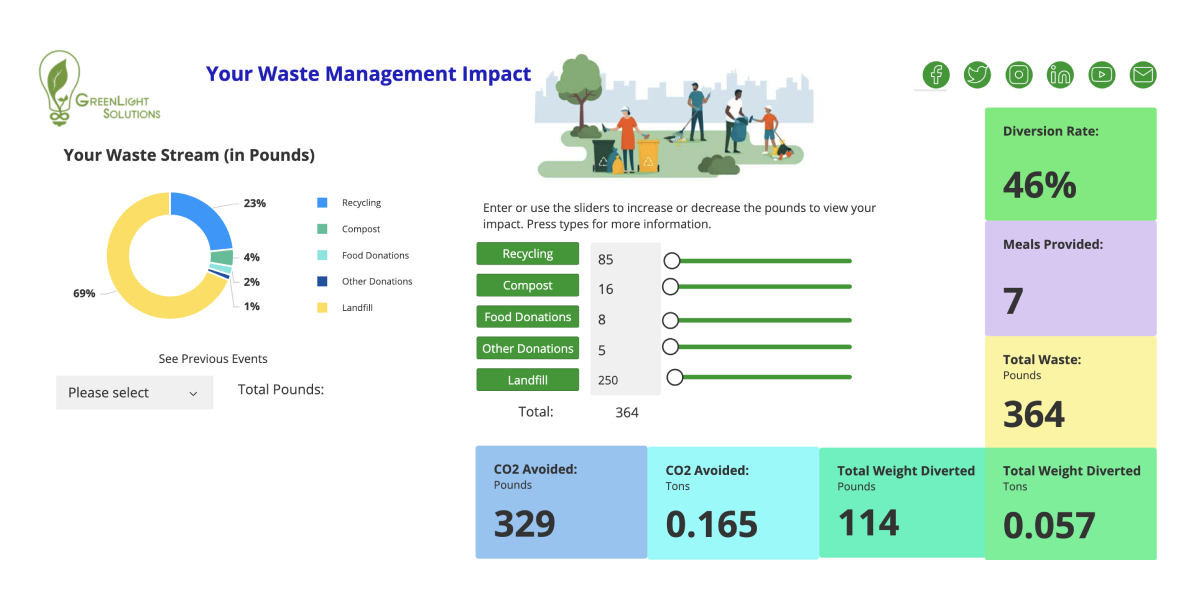 Squirrel Hackathon - Chris Lilley