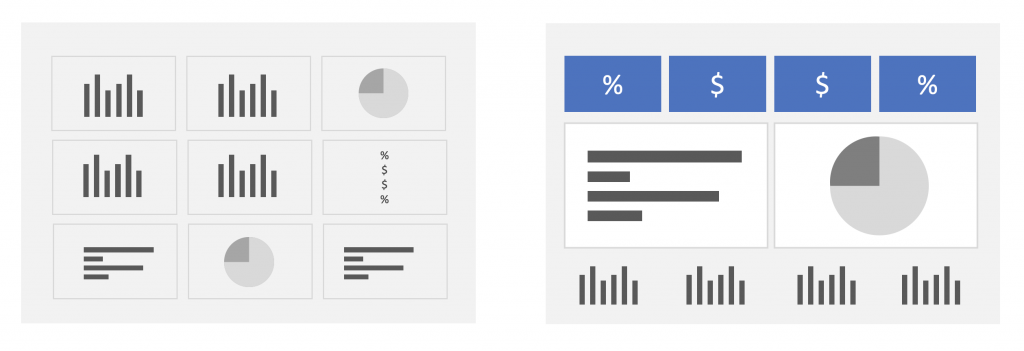 Visual hierarchy examples