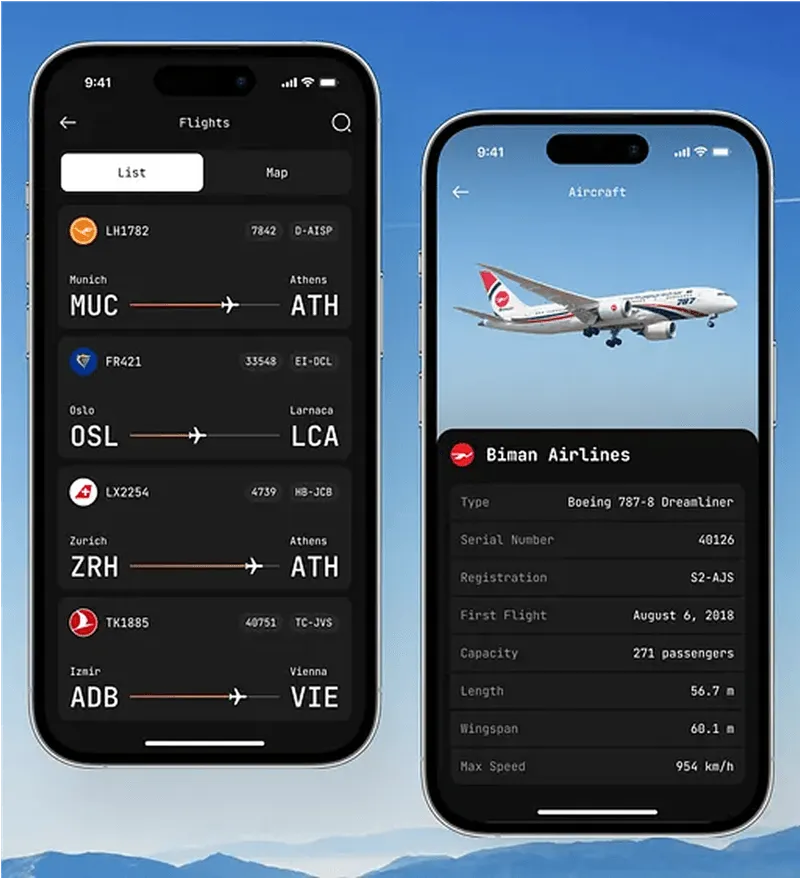 Animation Item Image