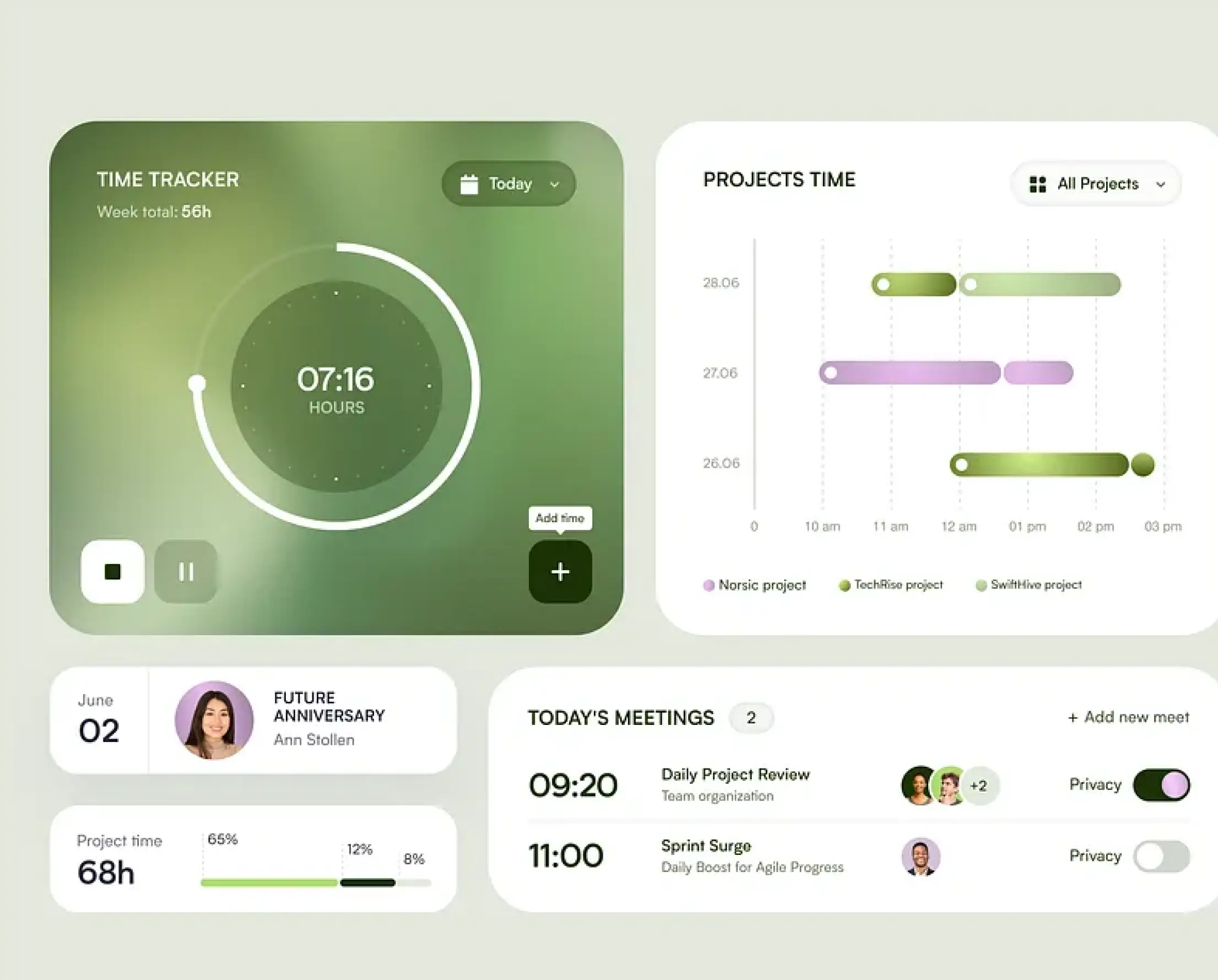 Single Service Image