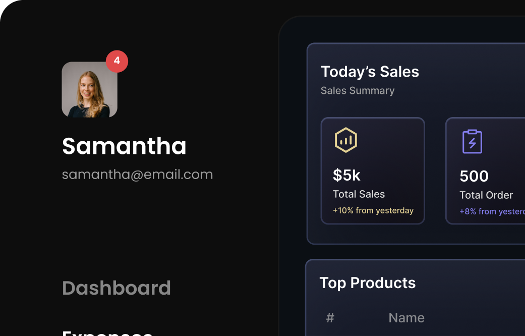 Webflow Template - Designed by Azwedo.com and Wedoflow.com