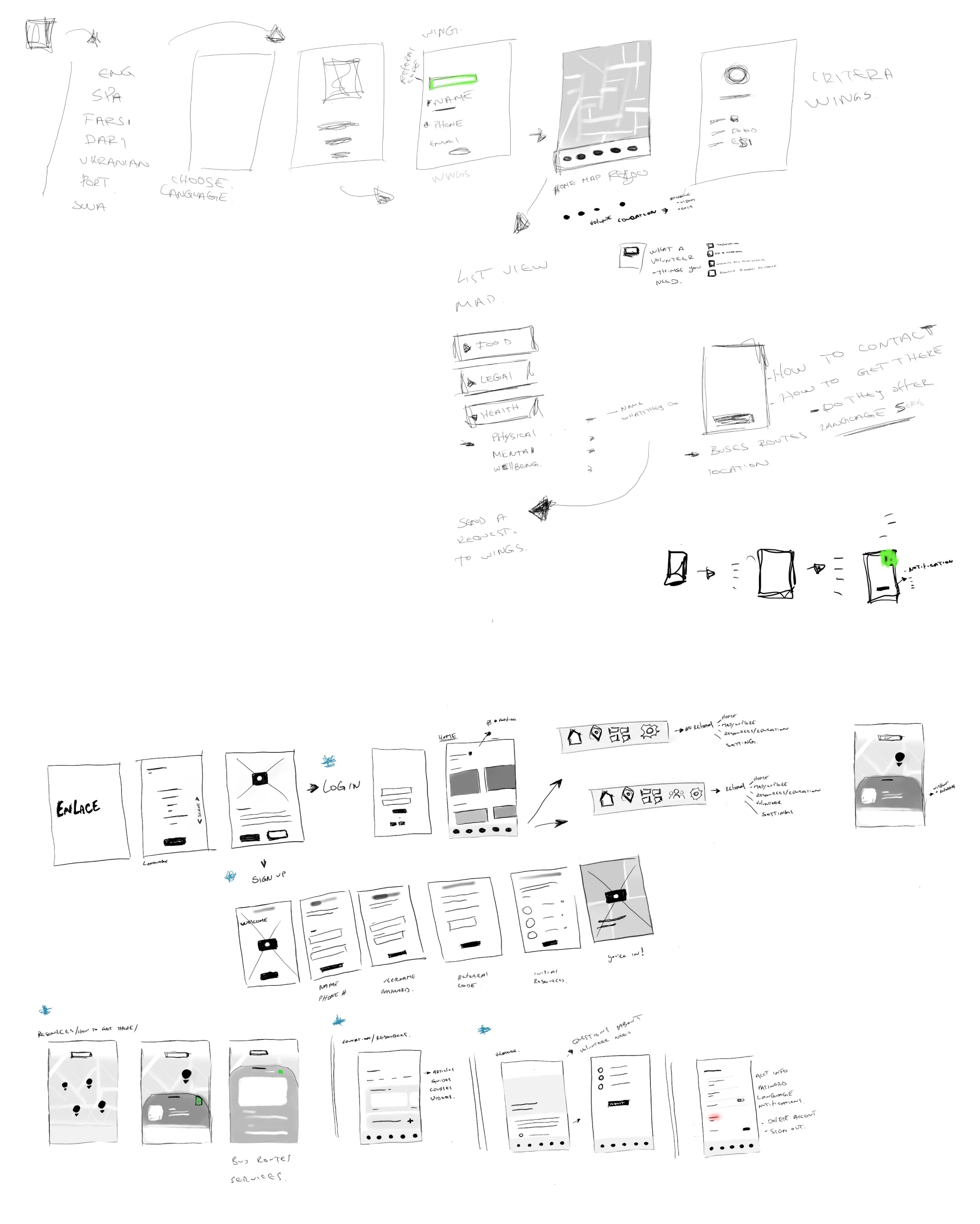 Hand-drawn sketches of Enlace app screens