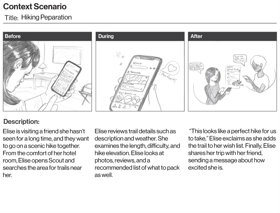 Storyboard: hiking preparation scenario