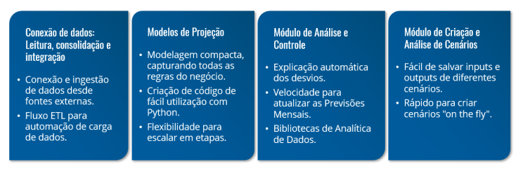 No hay texto alternativo para esta imagen