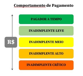 No hay texto alternativo para esta imagen