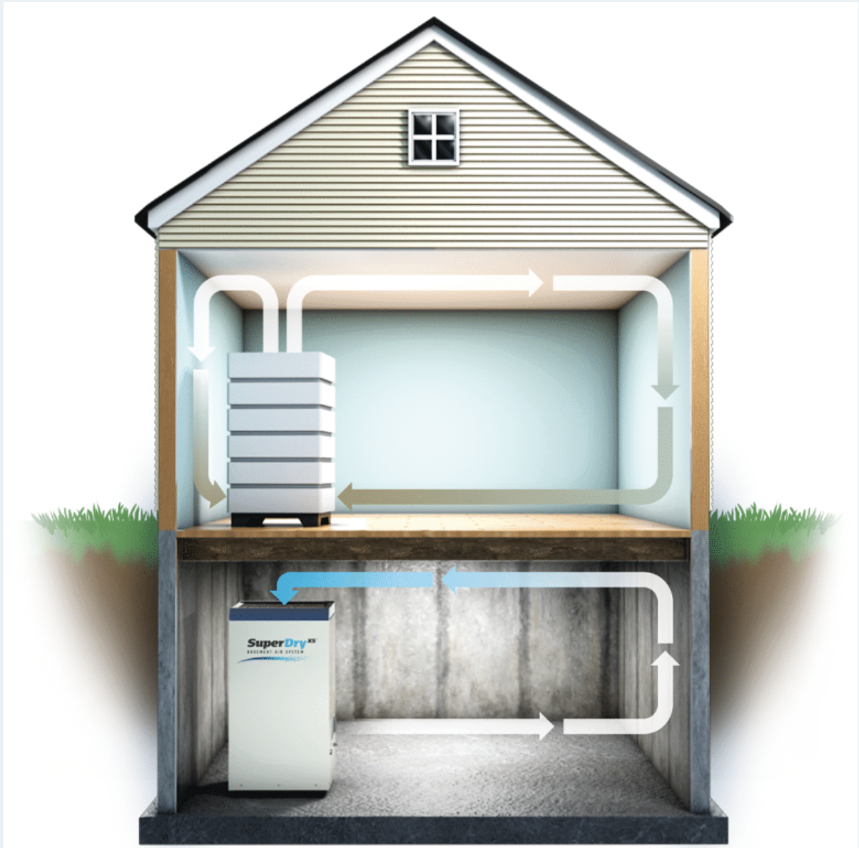 image of dehumidifier in home system