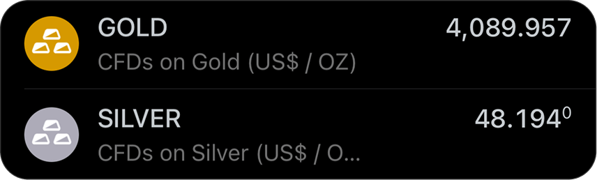 Image of Gold and Silver market price