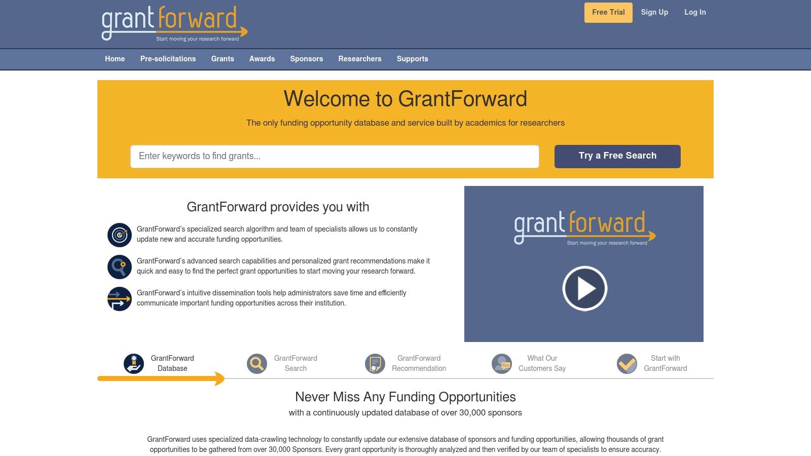 GrantForward