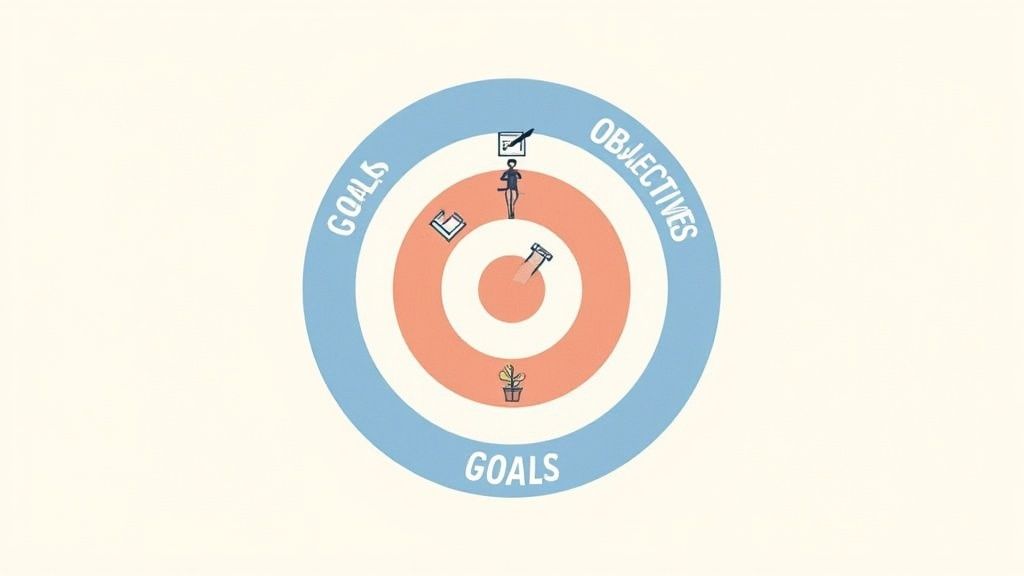 People collaborating around a whiteboard with charts and goals, symbolizing project impact planning.