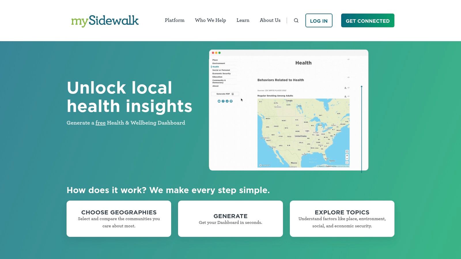 mySidewalk (Health & Wellbeing Dashboards)