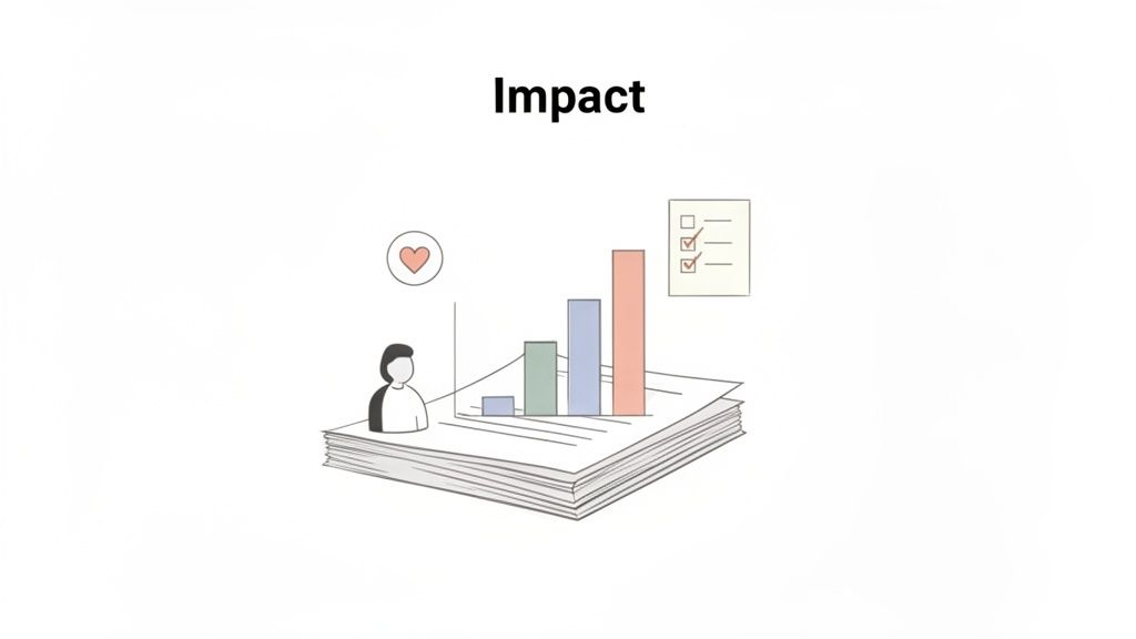 Illustration of impact with a person, a growing bar chart, and a checklist of completed tasks.