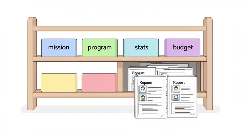 A wooden shelf unit organizing mission, program, stats, and budget boxes alongside stacked reports and documents.