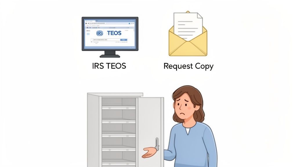 IRS TEOS and request copy options, with a confused person facing an empty cabinet.