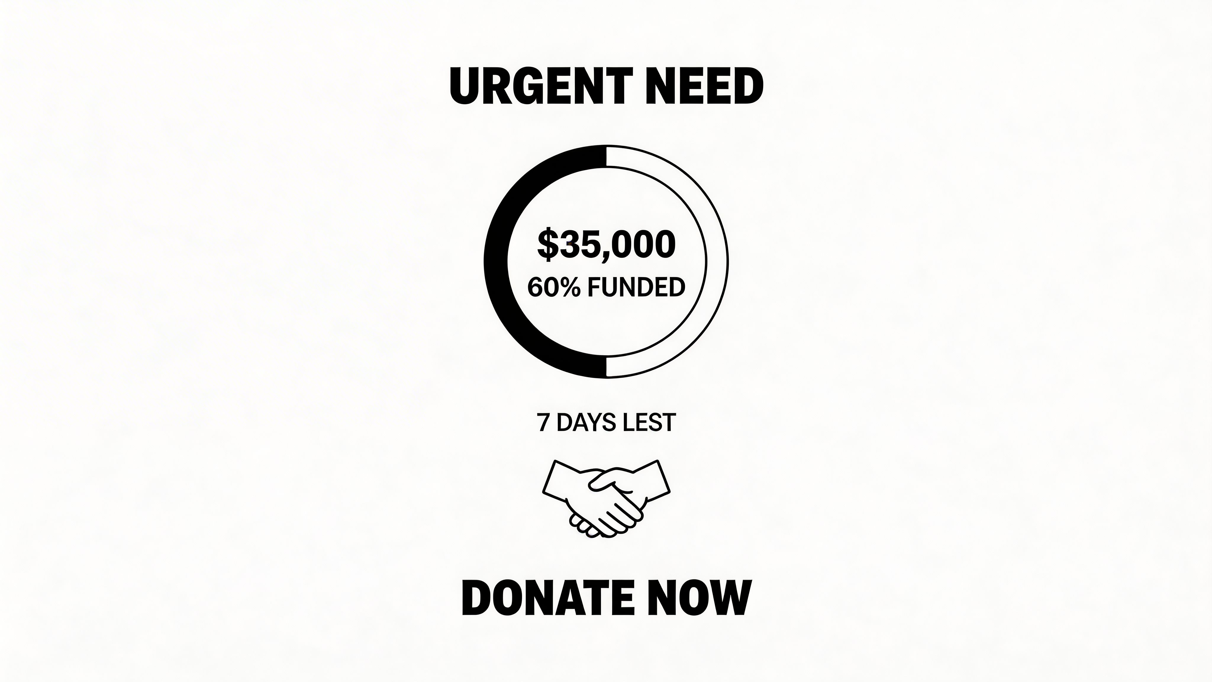 A minimalist graphic showing a fundraising progress circle with sixty percent funded and seven days left to donate.
