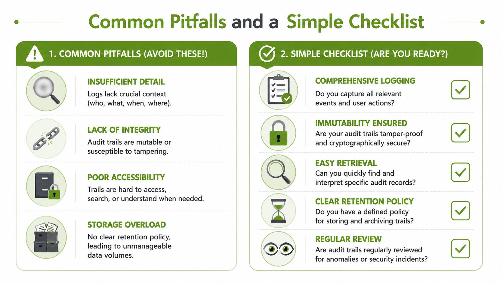 An infographic displaying common audit trail pitfalls on the left and a readiness checklist on the right.